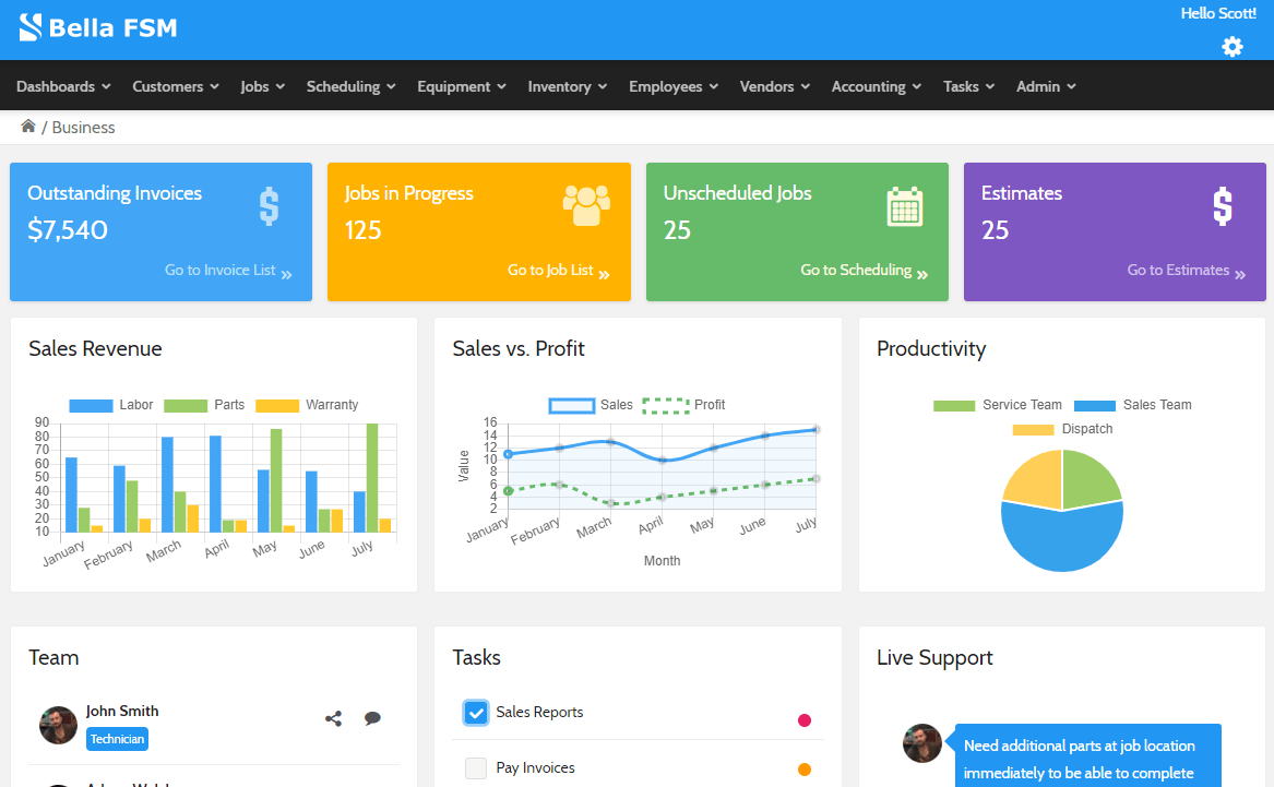 FSM Business Dashboard