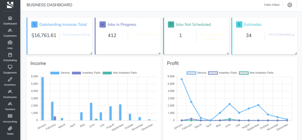 Business Dashboard