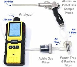 Combustion Analyzer