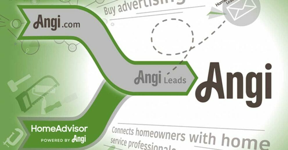 Angi HomeAdvisor Merger