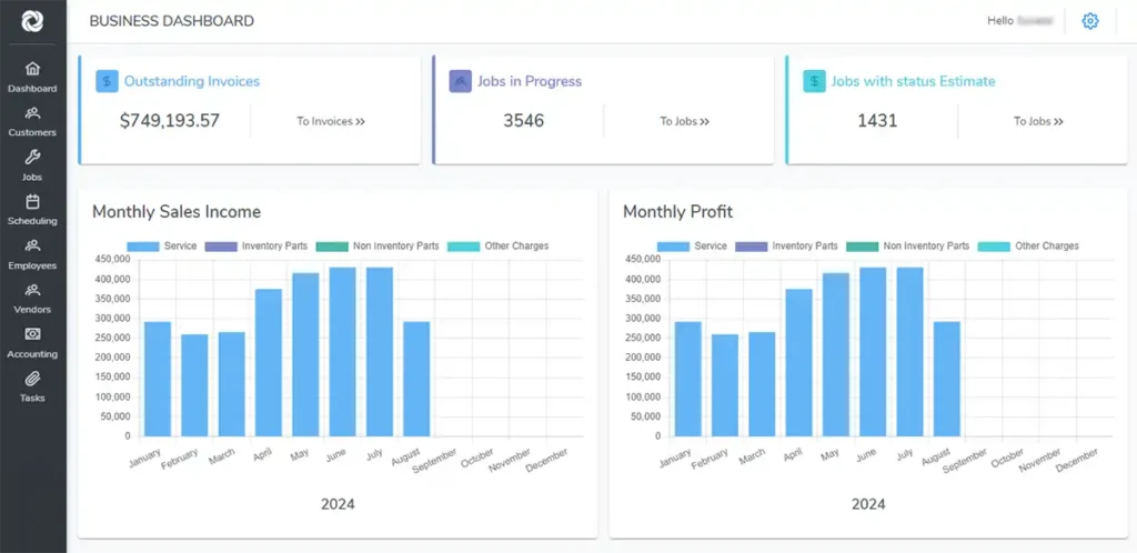 Business Dashboard