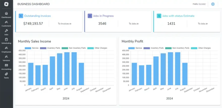 Business Dashboard