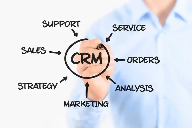 CRM on Whiteboard